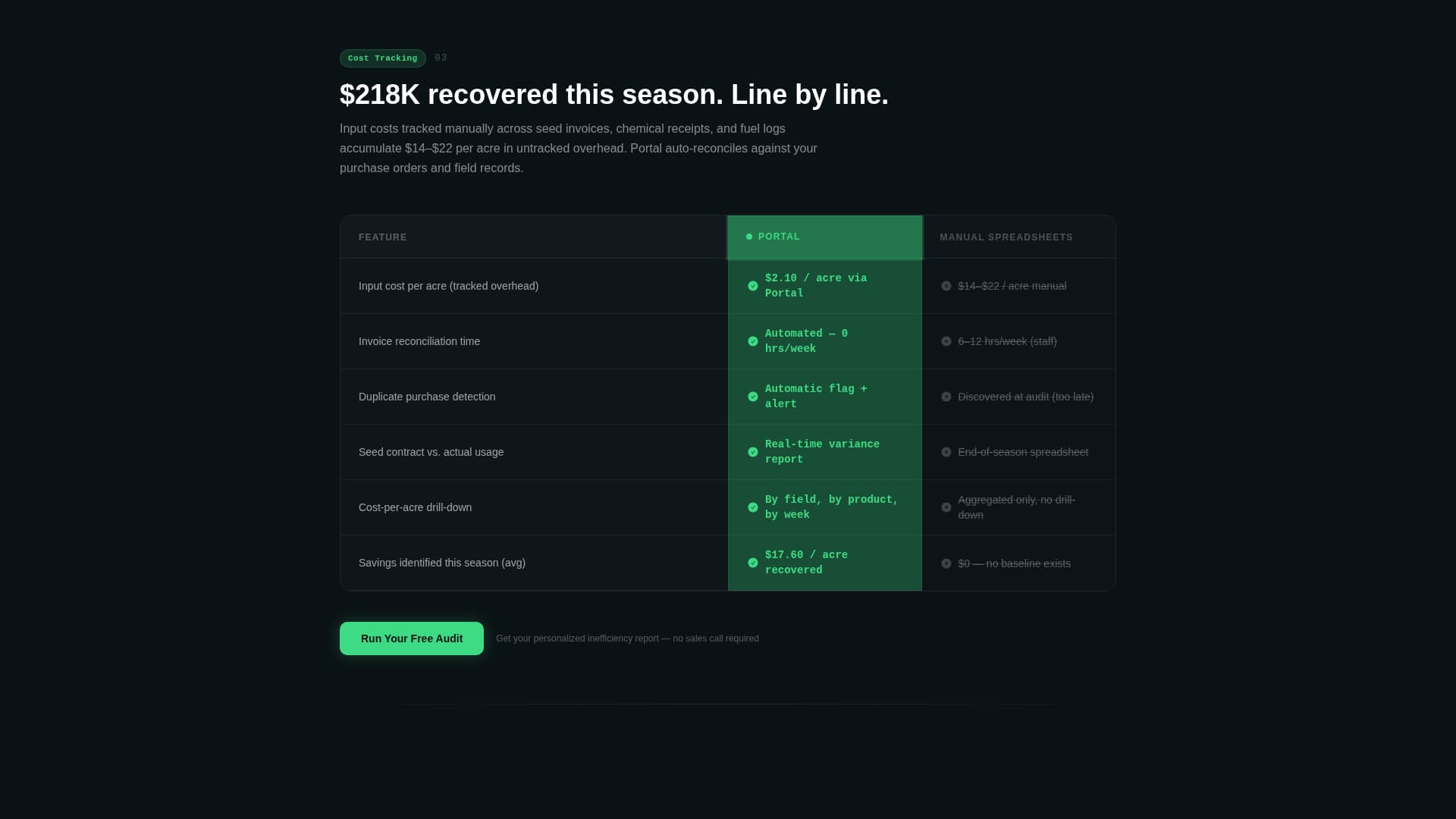 Portal - Powerful Agri Dashboard Landing Page Template