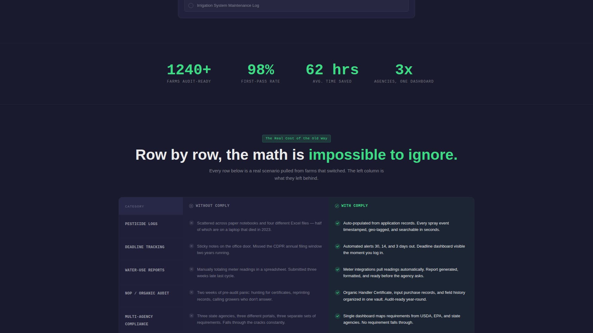 Agriculture Software Privacy Policy Website Template