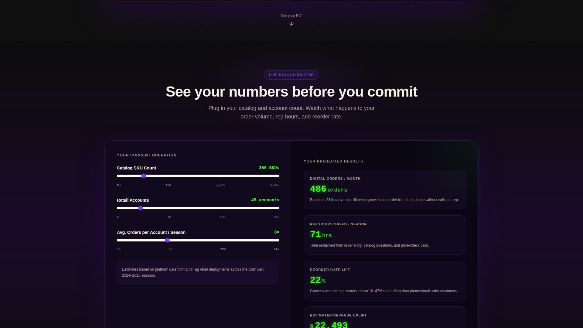 Cultivar - Precision Agri Menu Landing Page Template