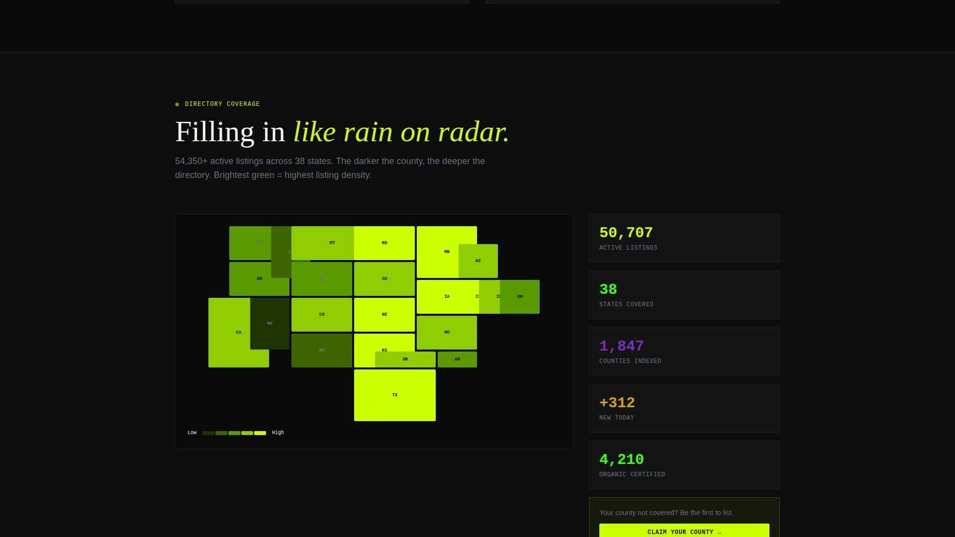 Cultivate - Dynamic Agridirectory Landing Page Template