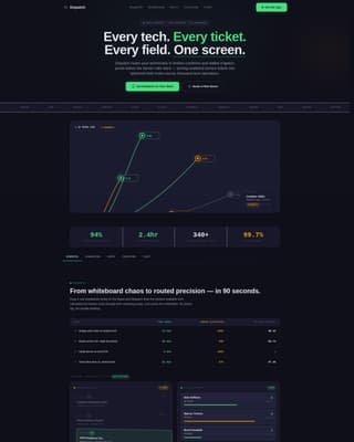 Dispatch - Powerful Agriculture Landing Page Template