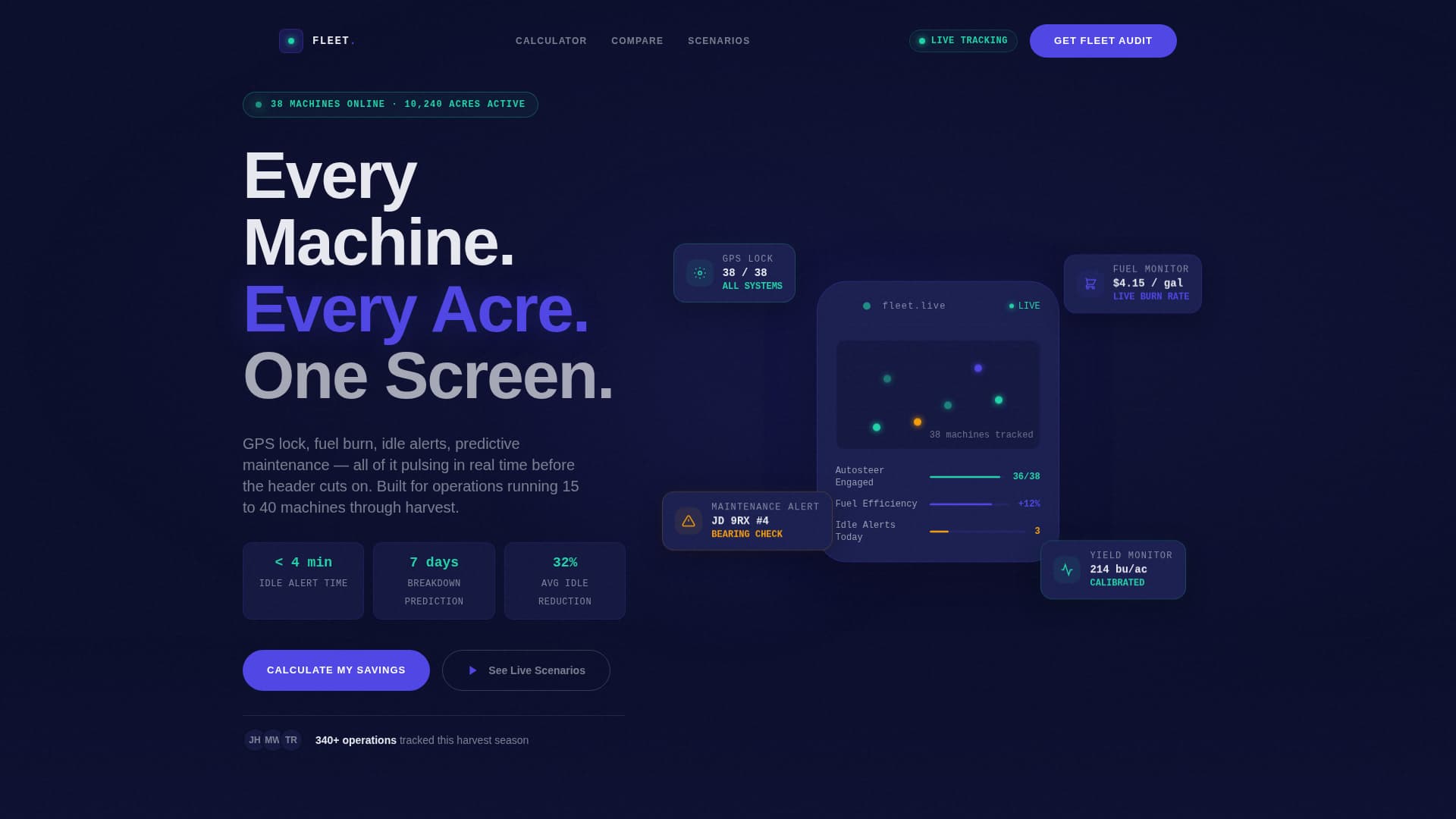 Fleet - Powerful Agriculture Management Landing Page Template