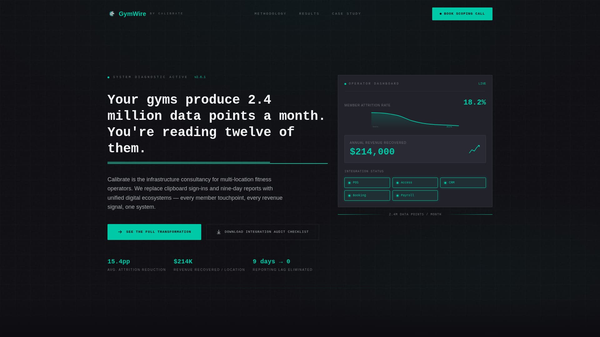 Fitness Consulting Specialist Professional Website Template