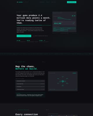 Fitness Consulting Specialist Professional Website Template
