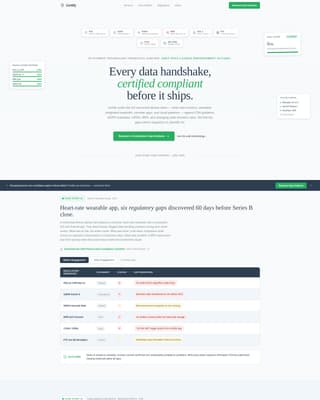 Fitness Consulting Privacy Policy Website Template