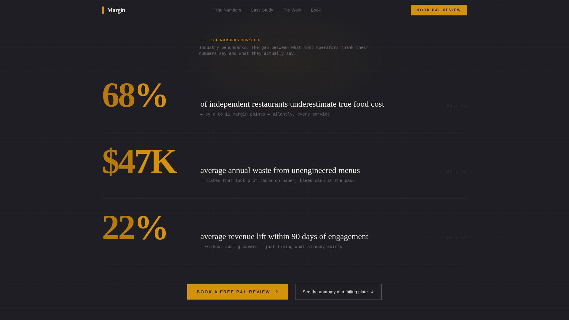 Food & Beverage Consulting Booking Website Template