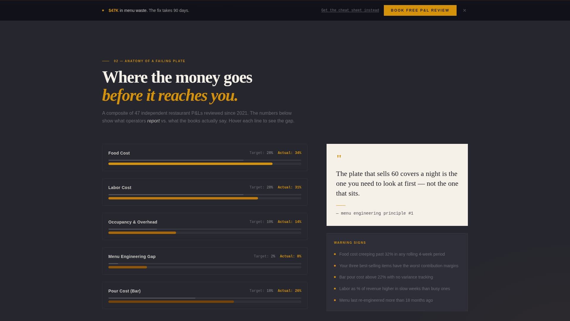 Food & Beverage Consulting Booking Website Template