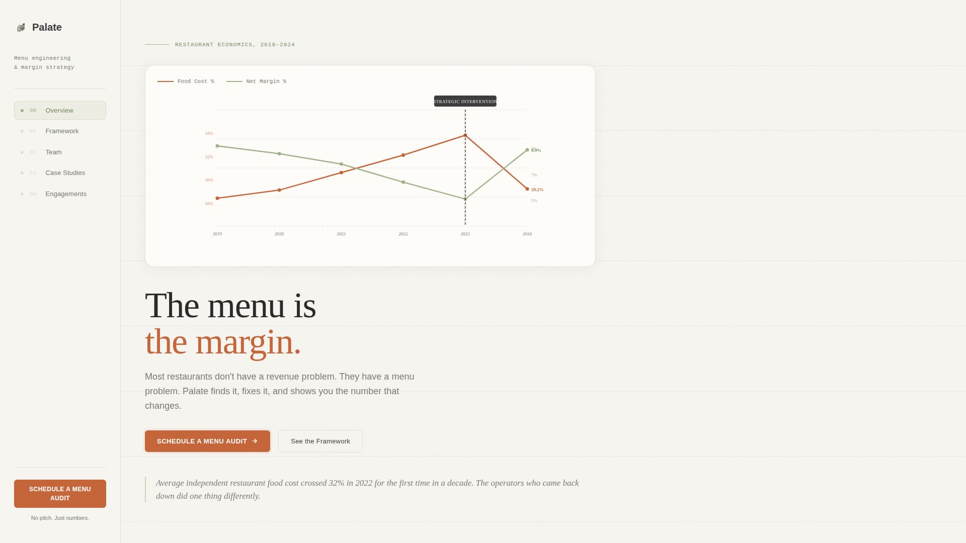 Food & Beverage Consulting Specialist Booking Website Template
