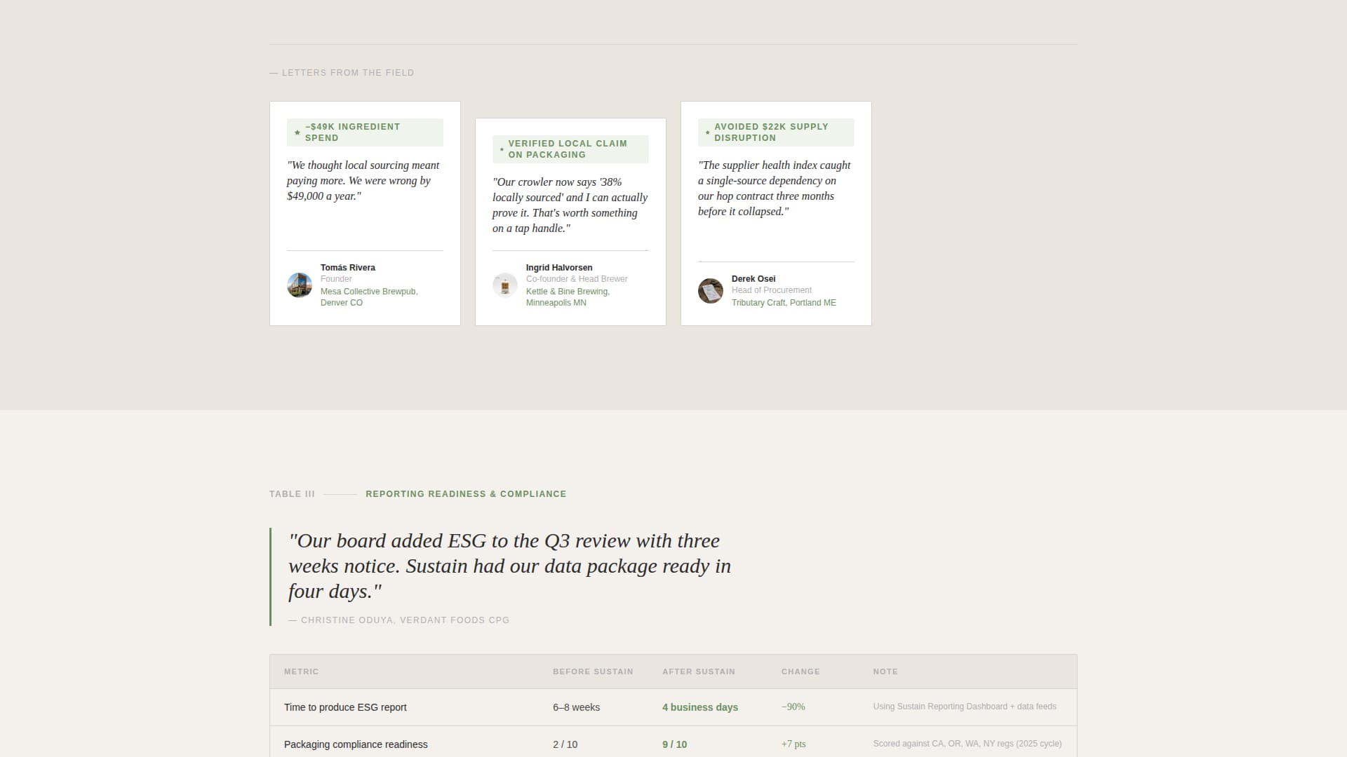 Food & Beverage Consulting Reviews Website Template
