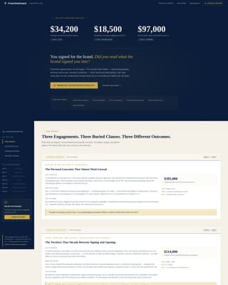 Franchise Consulting Advanced Reviews Website Template