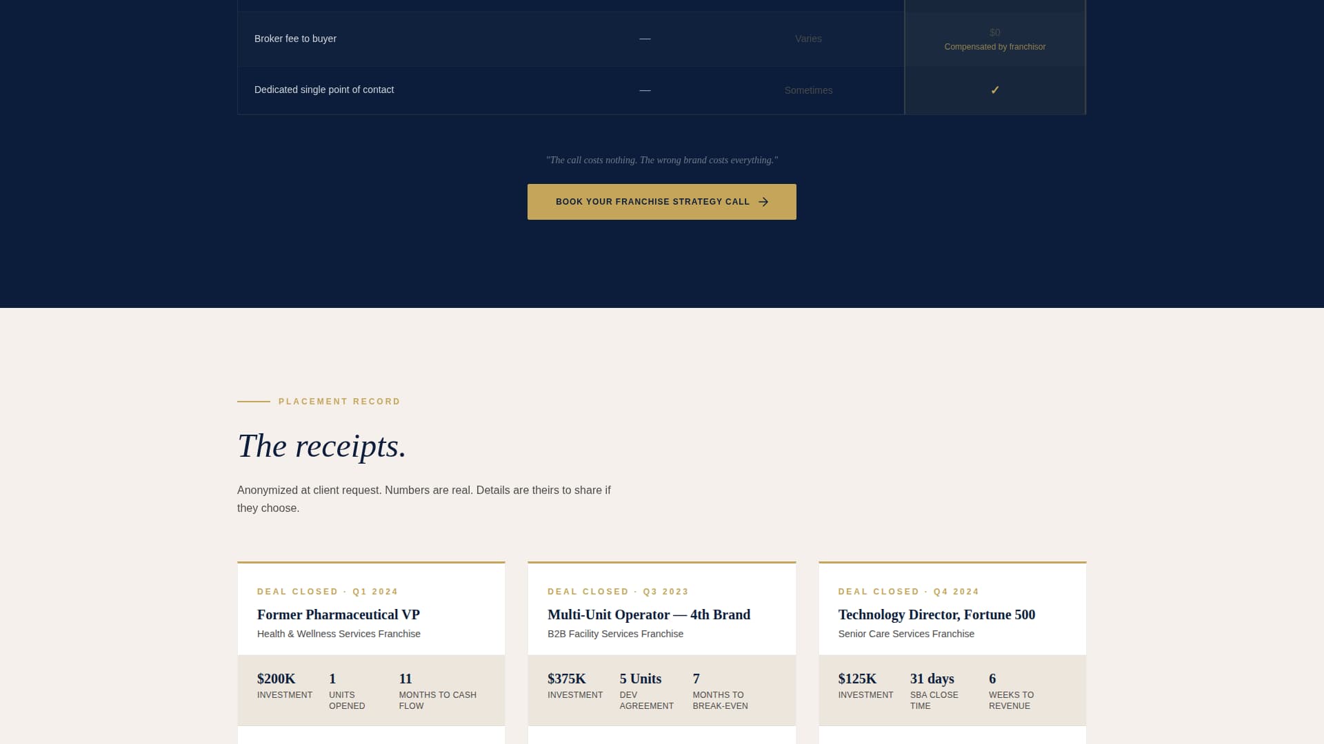 Franchise Consulting Advanced Booking Website Template