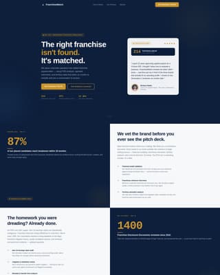 Franchise Consulting Reviews Website Template