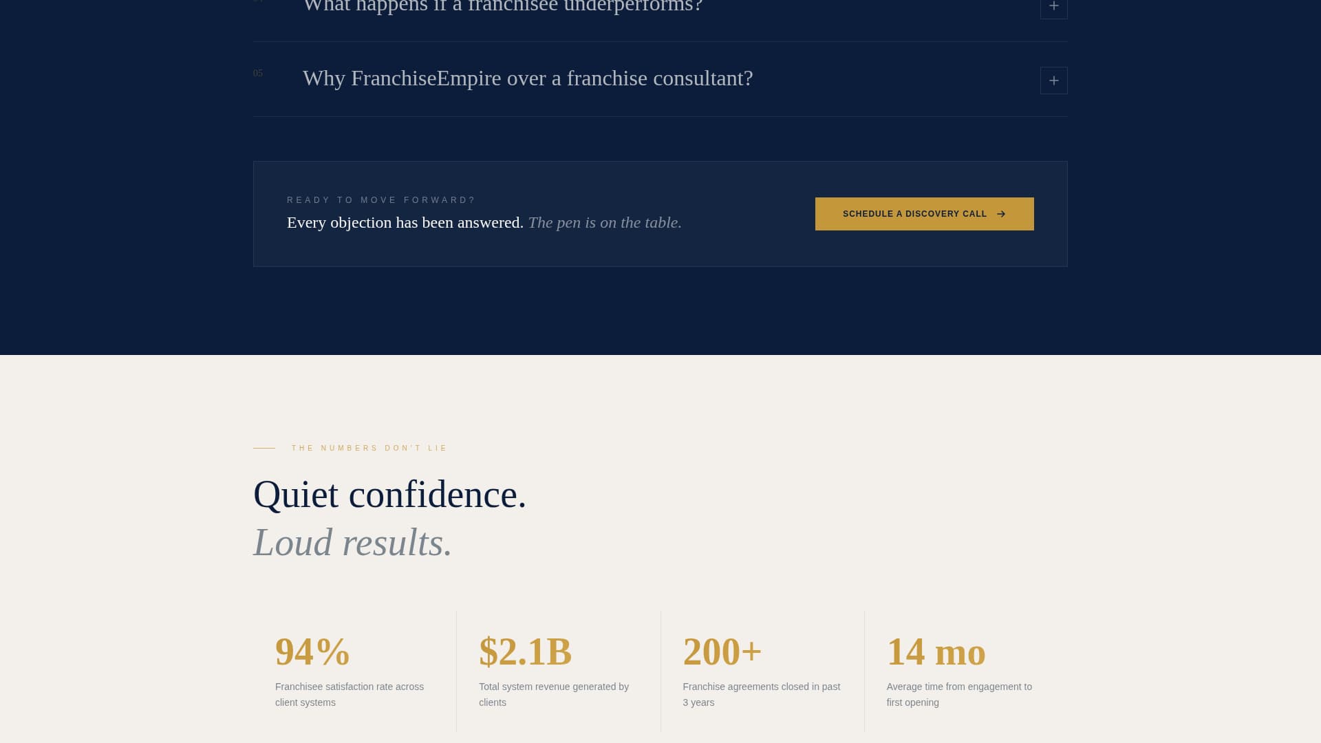 Franchise Consulting FAQ Website Template
