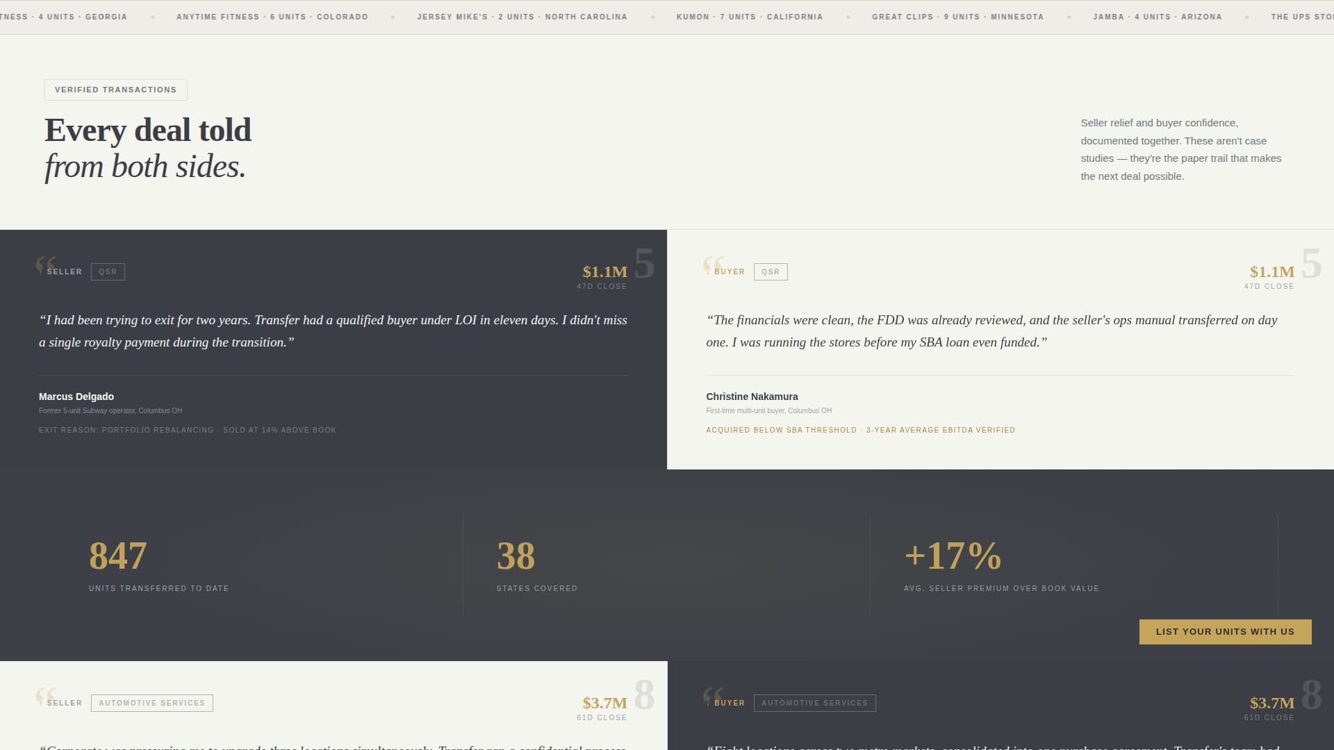 Franchise Consulting Specialist Reviews Website Template