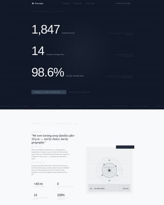 Sanctuary — Compassionate Funeral Services Landing Page Template
