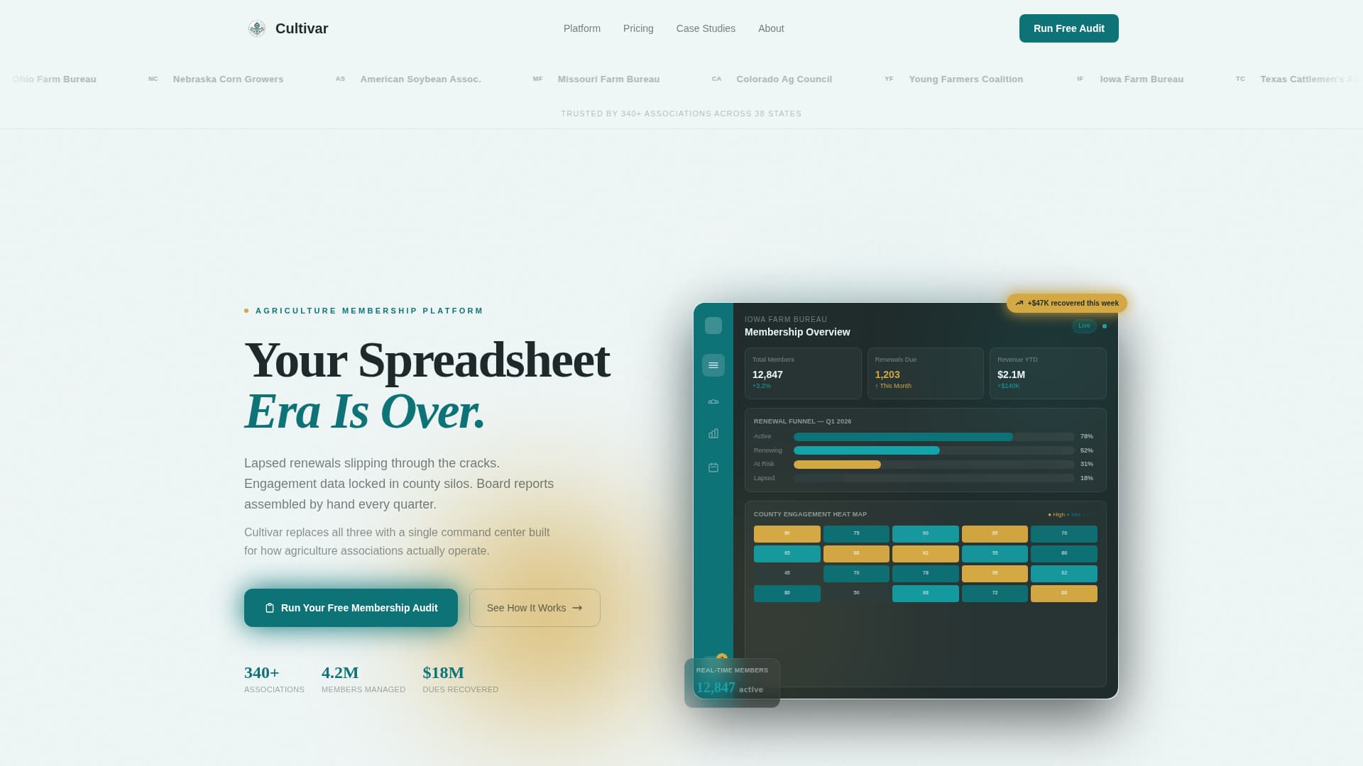 Agriculture Software Directory Website Template
