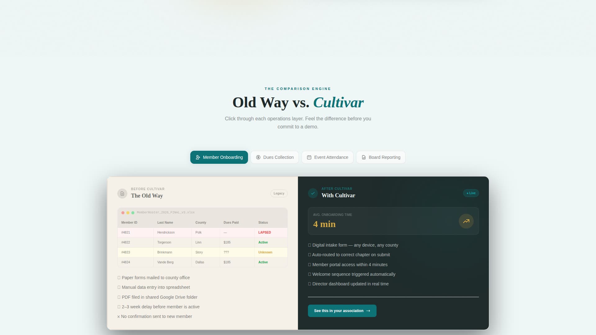 Agriculture Software Directory Website Template
