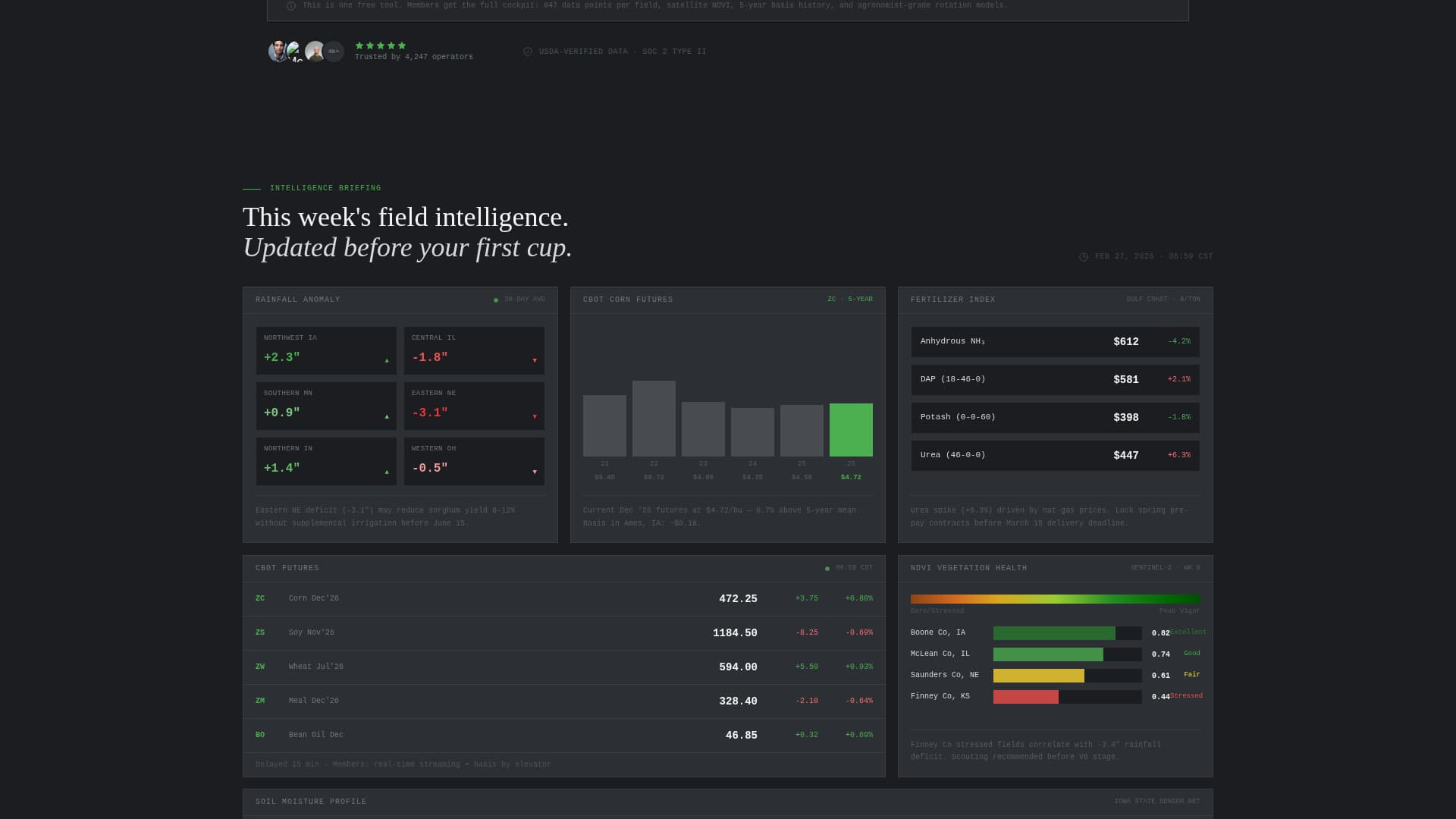 Agriculture Digital Presence Pricing Website Template