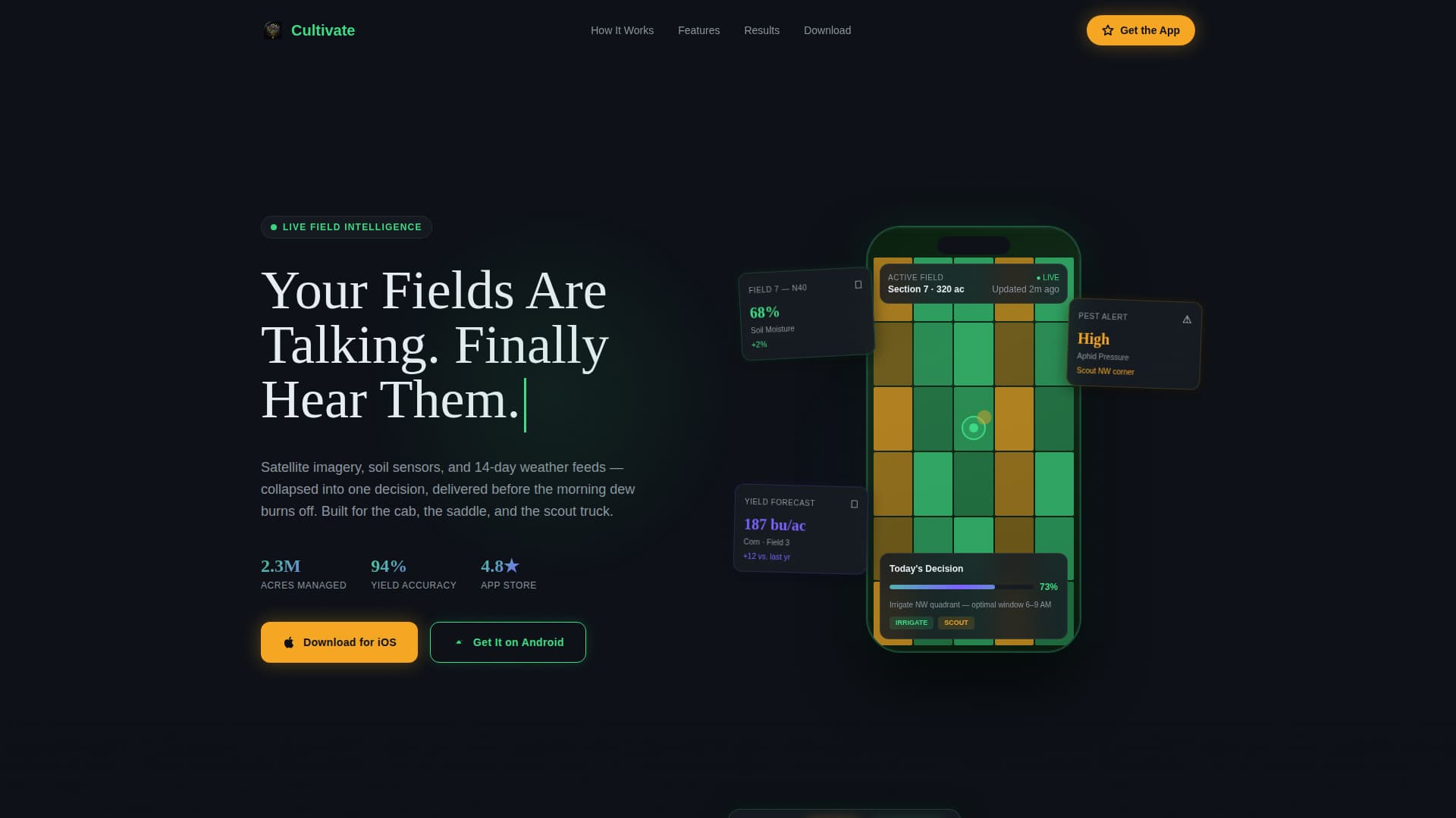 Cultivate - Intelligent Agriculture Landing Page Template