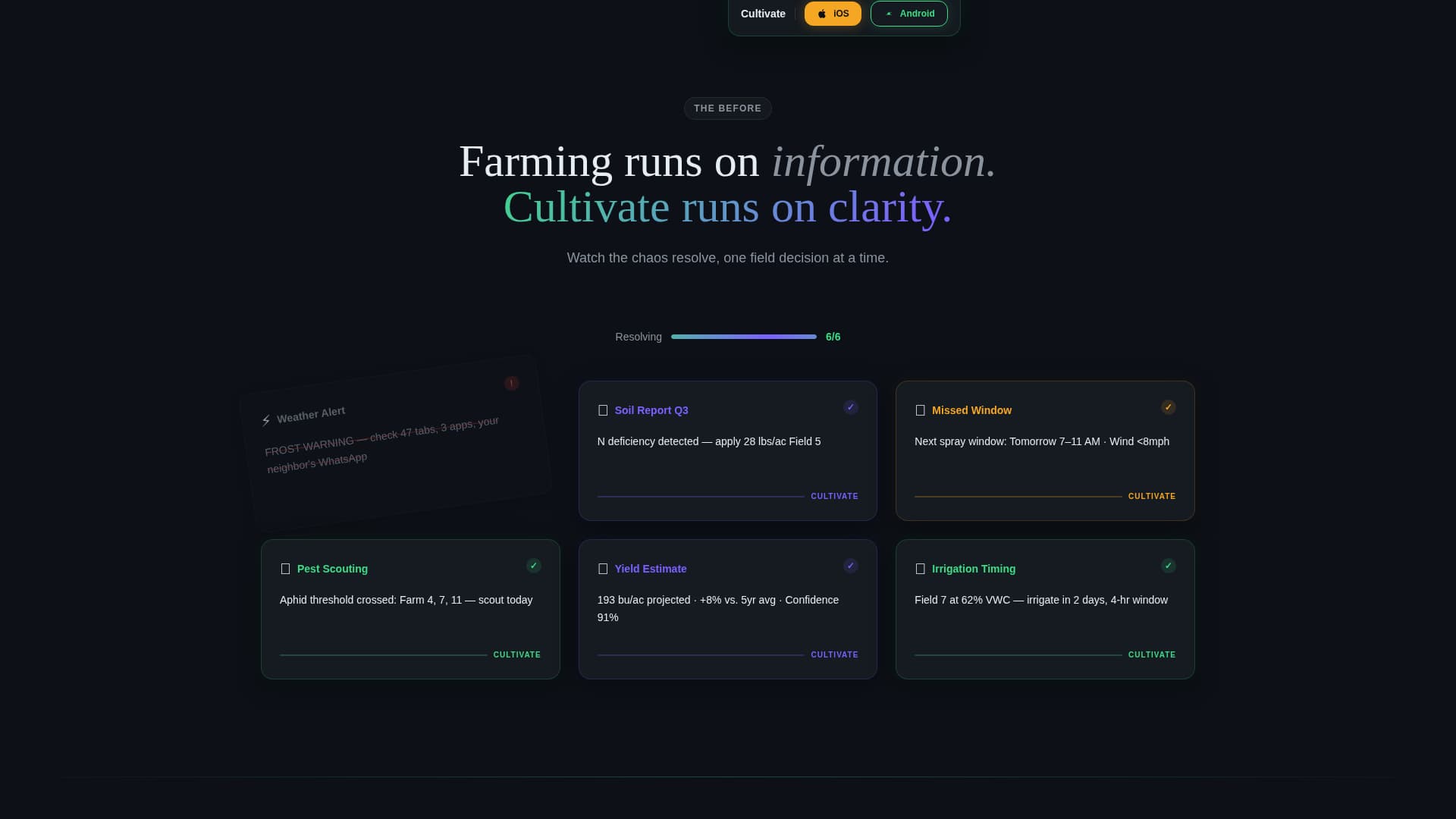 Cultivate - Intelligent Agriculture Landing Page Template