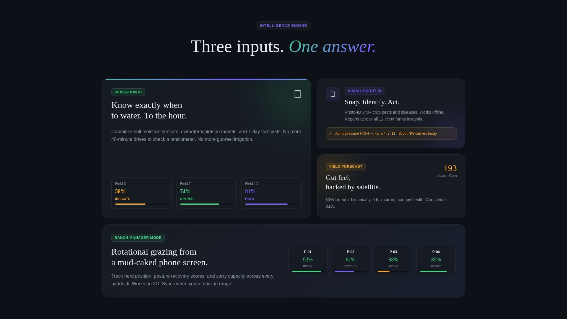 Cultivate - Intelligent Agriculture Landing Page Template