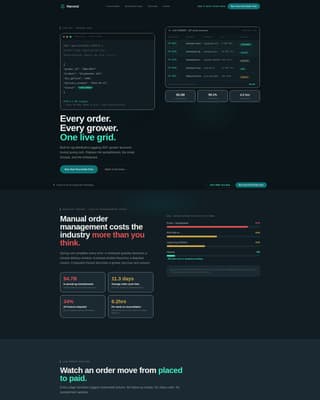 Harvest - Dynamic Agriculture Landing Page Template