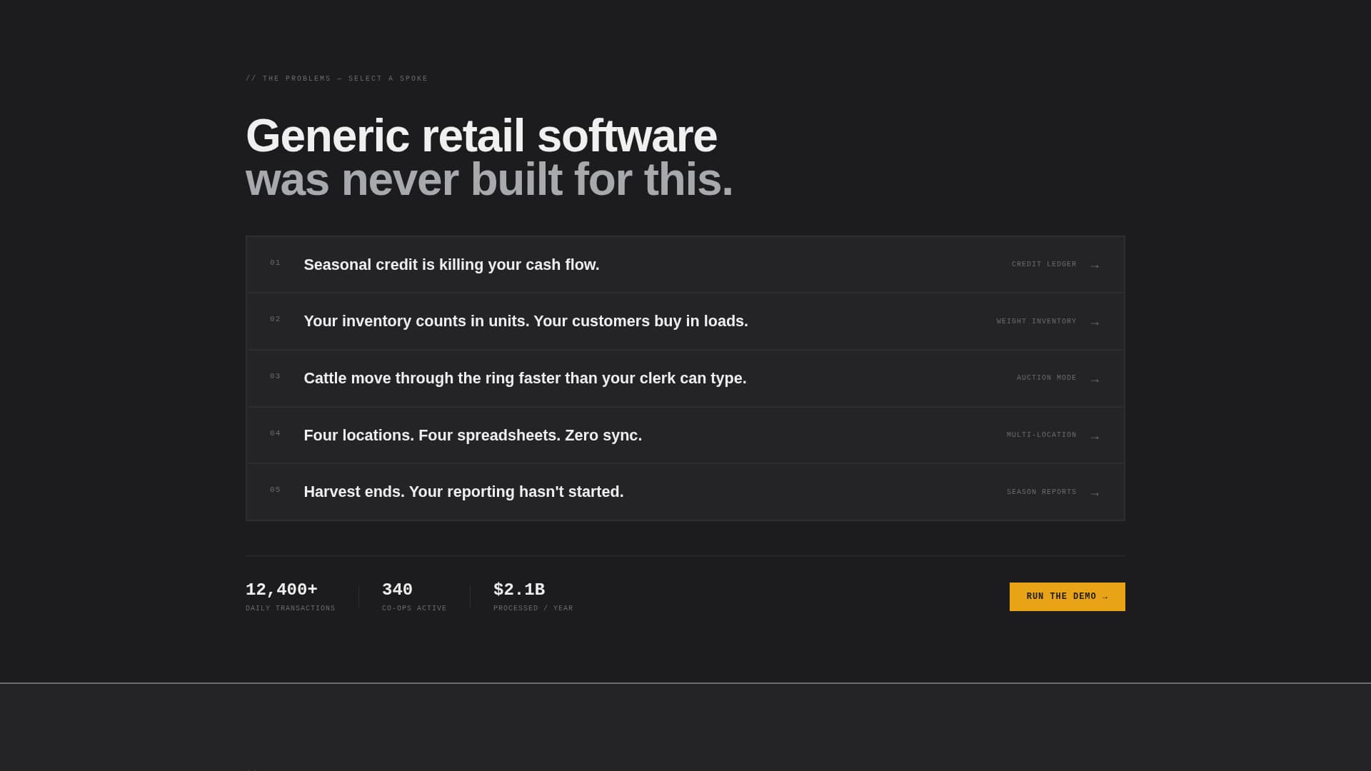 Agriculture Software & SaaS Reviews Website Template