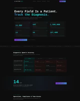 Soil — Precision Agri Landing Page Template