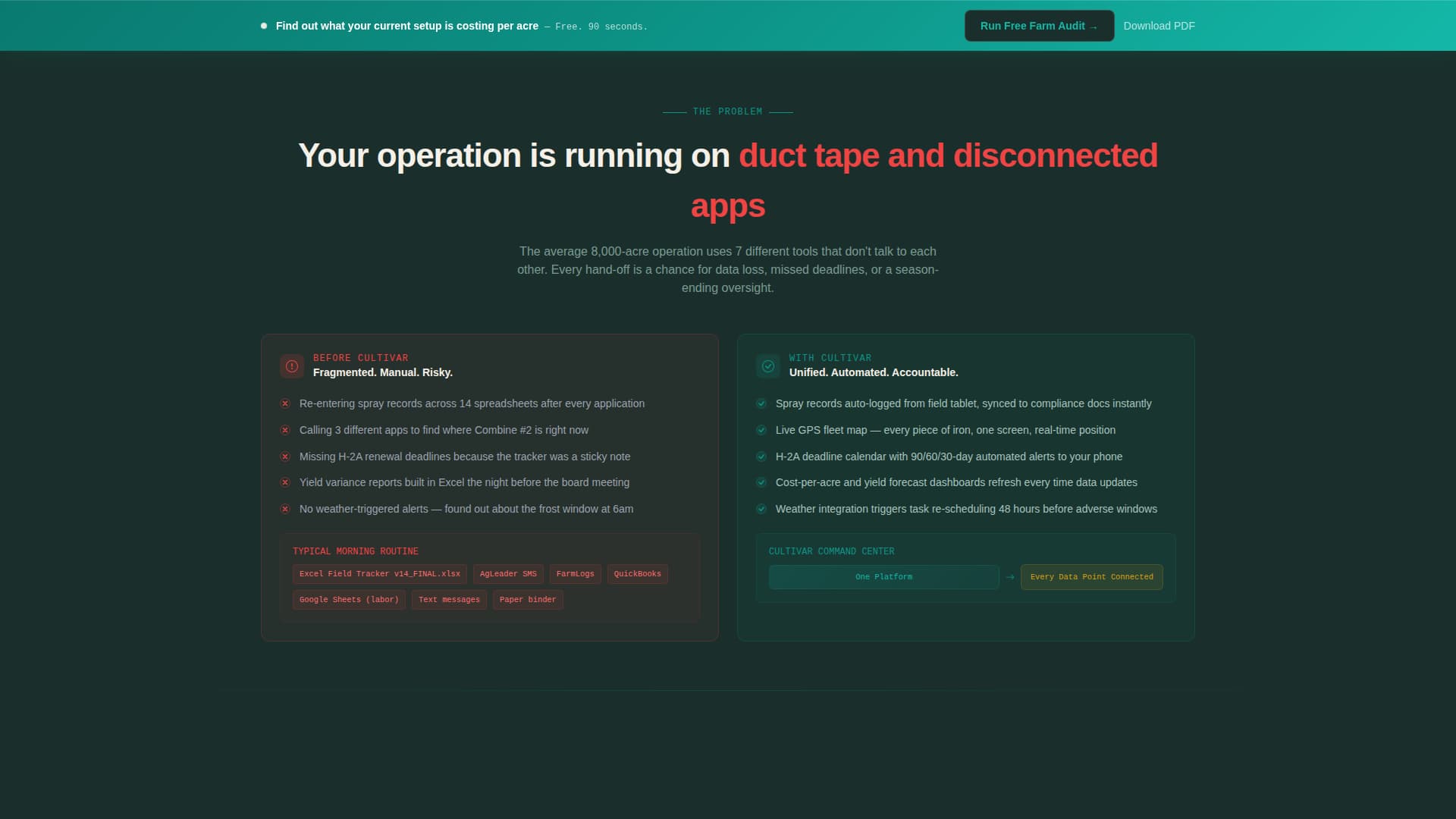 Agriculture Software Specialist Directory Website Template