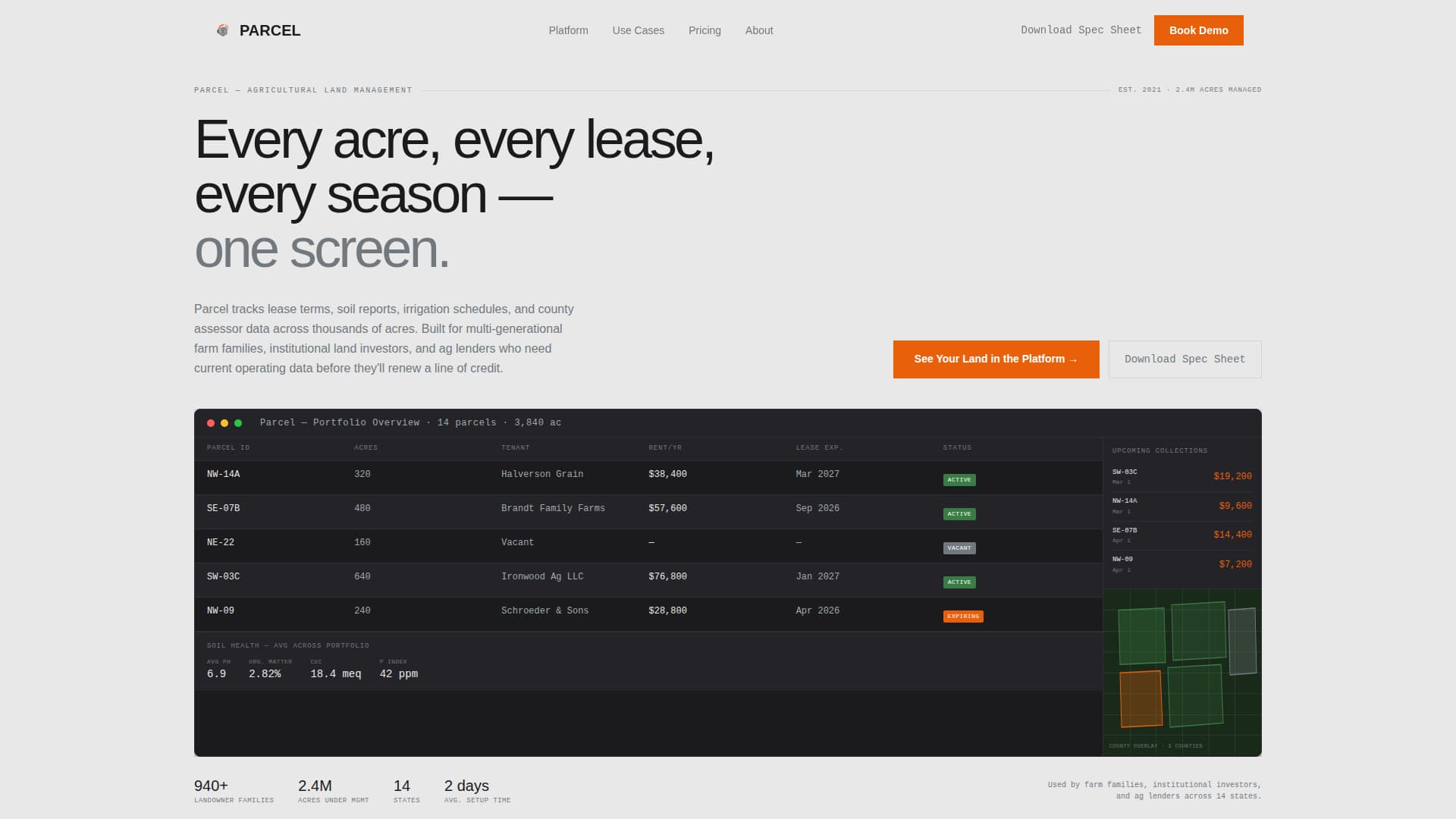 Parcel - Powerful Agriculture Landing Page Template