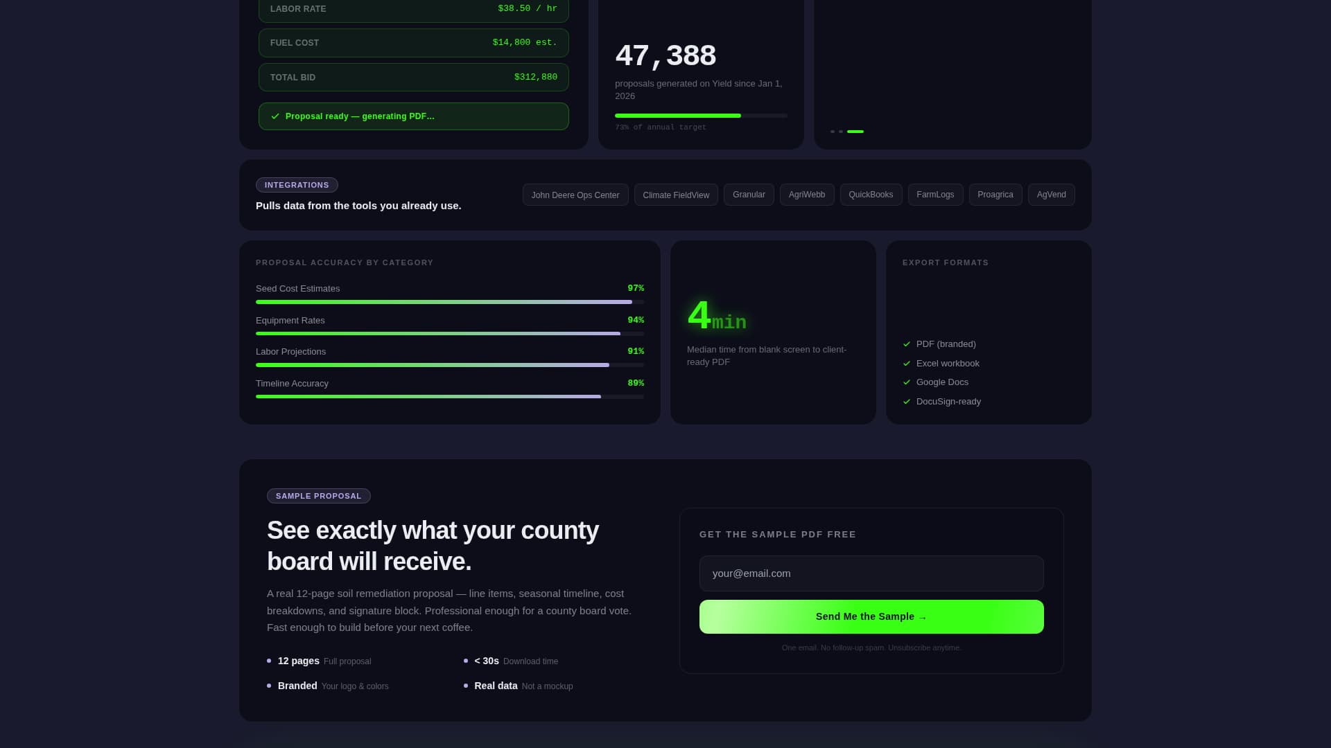 Yield - Instant Agriculture Landing Page Template