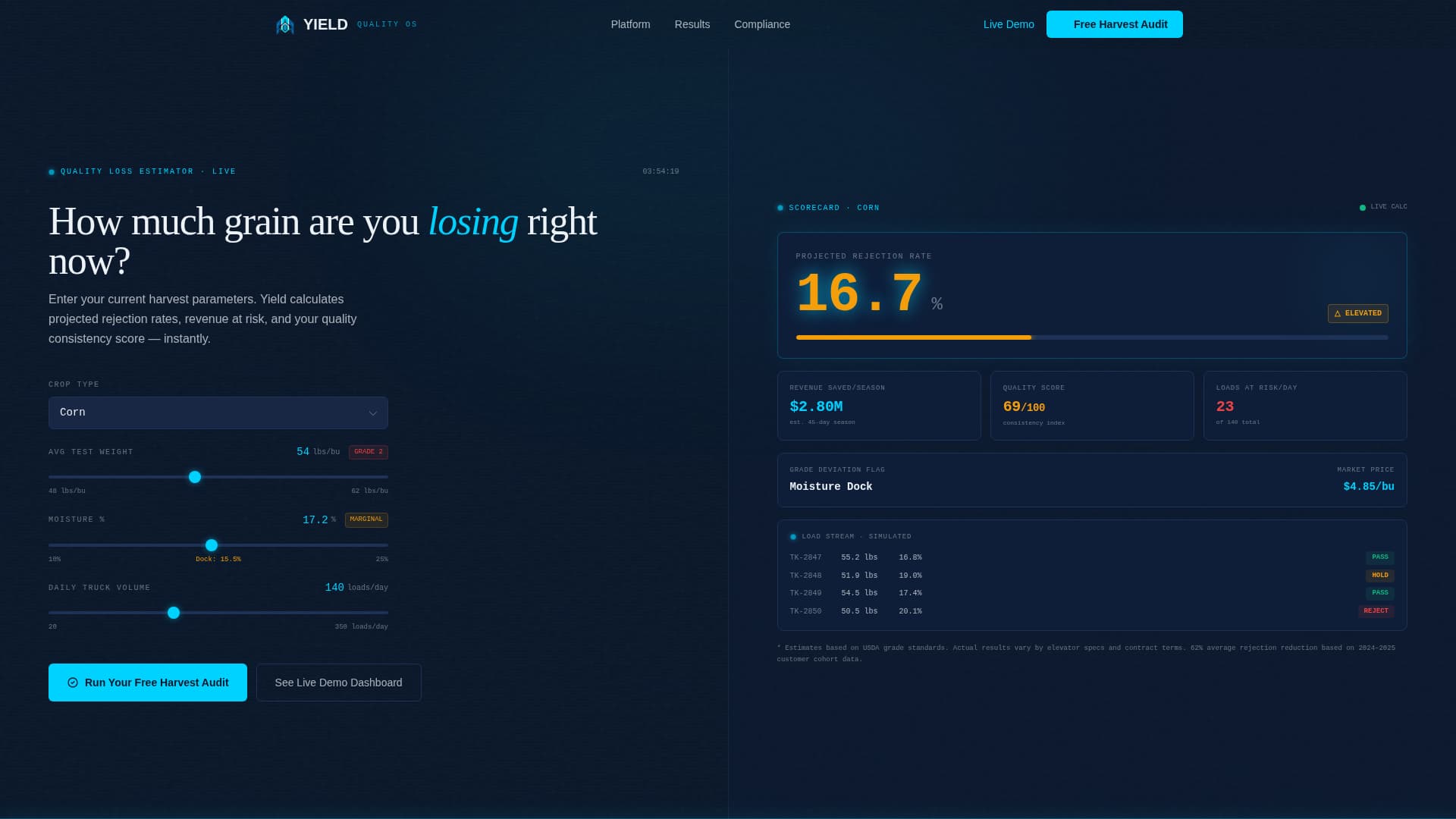 Agriculture Software Specialist Cost Calculator Website Template