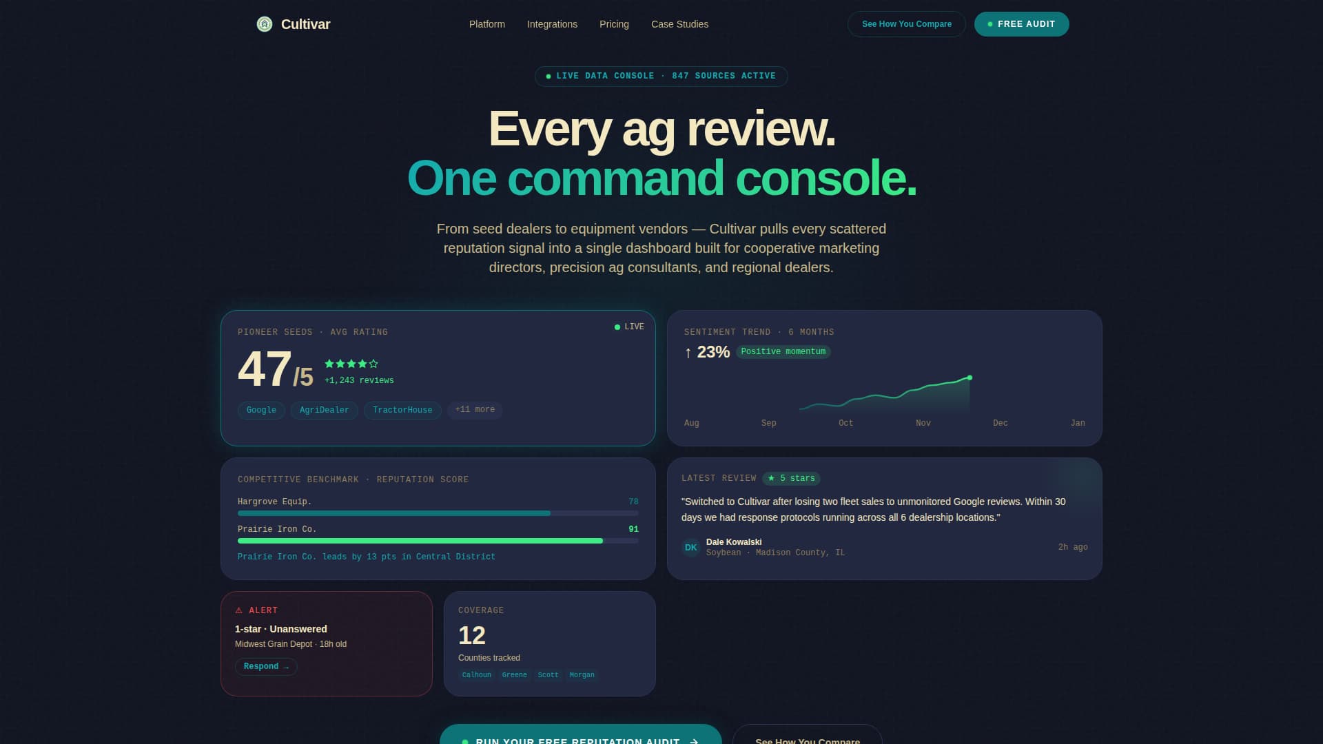 Agriculture Software & SaaS Specialist Reviews Website Template