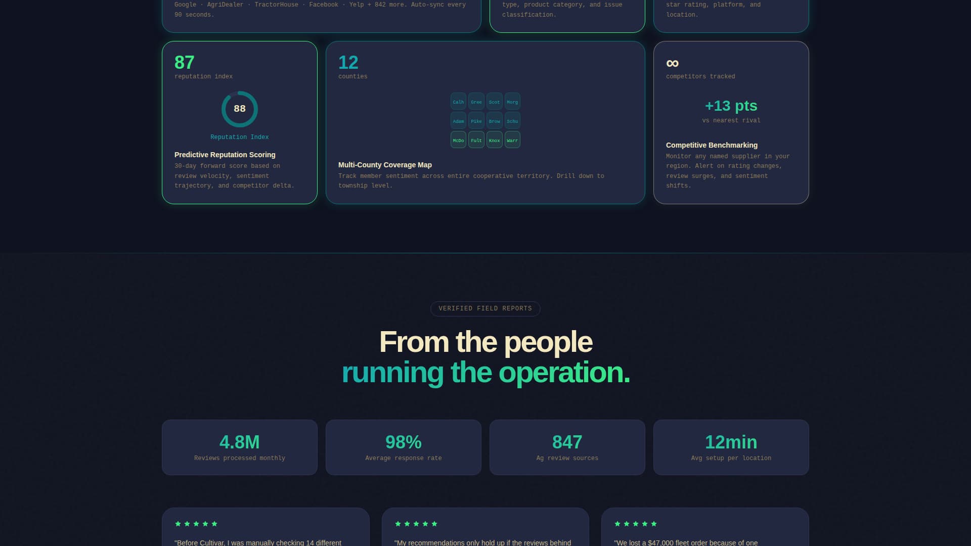 Agriculture Software & SaaS Specialist Reviews Website Template