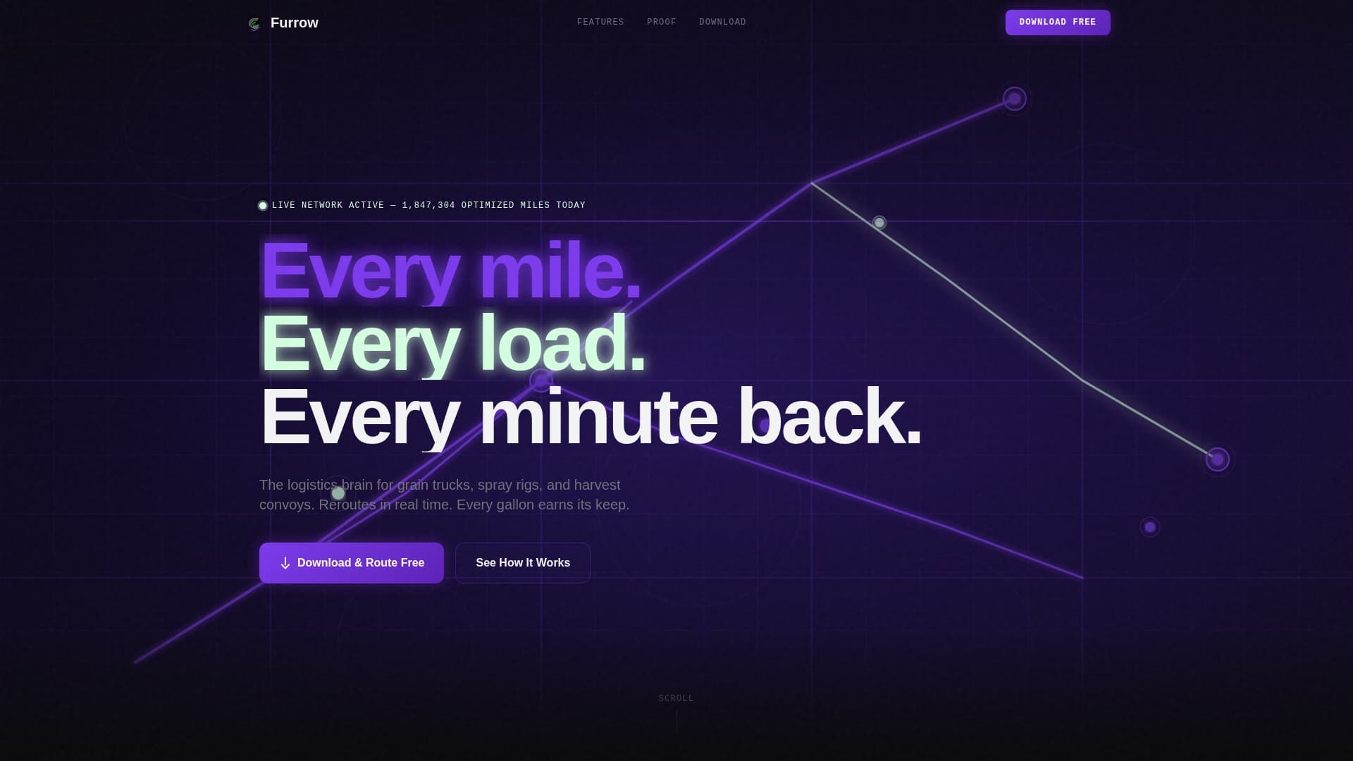 Furrow - Precision Agriculture Landing Page Template