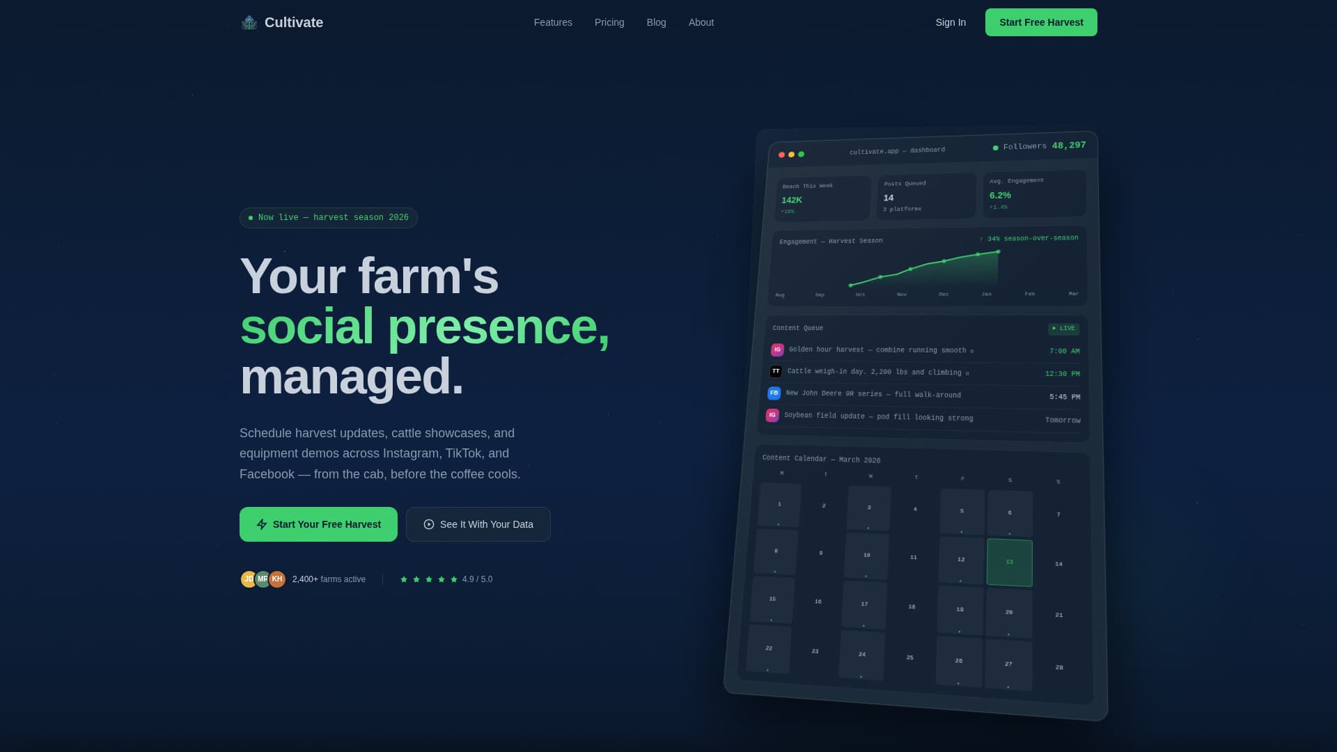 Agriculture Software Cost Calculator Website Template