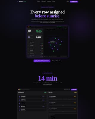 Agriculture Software & SaaS Specialist Professional Website Template