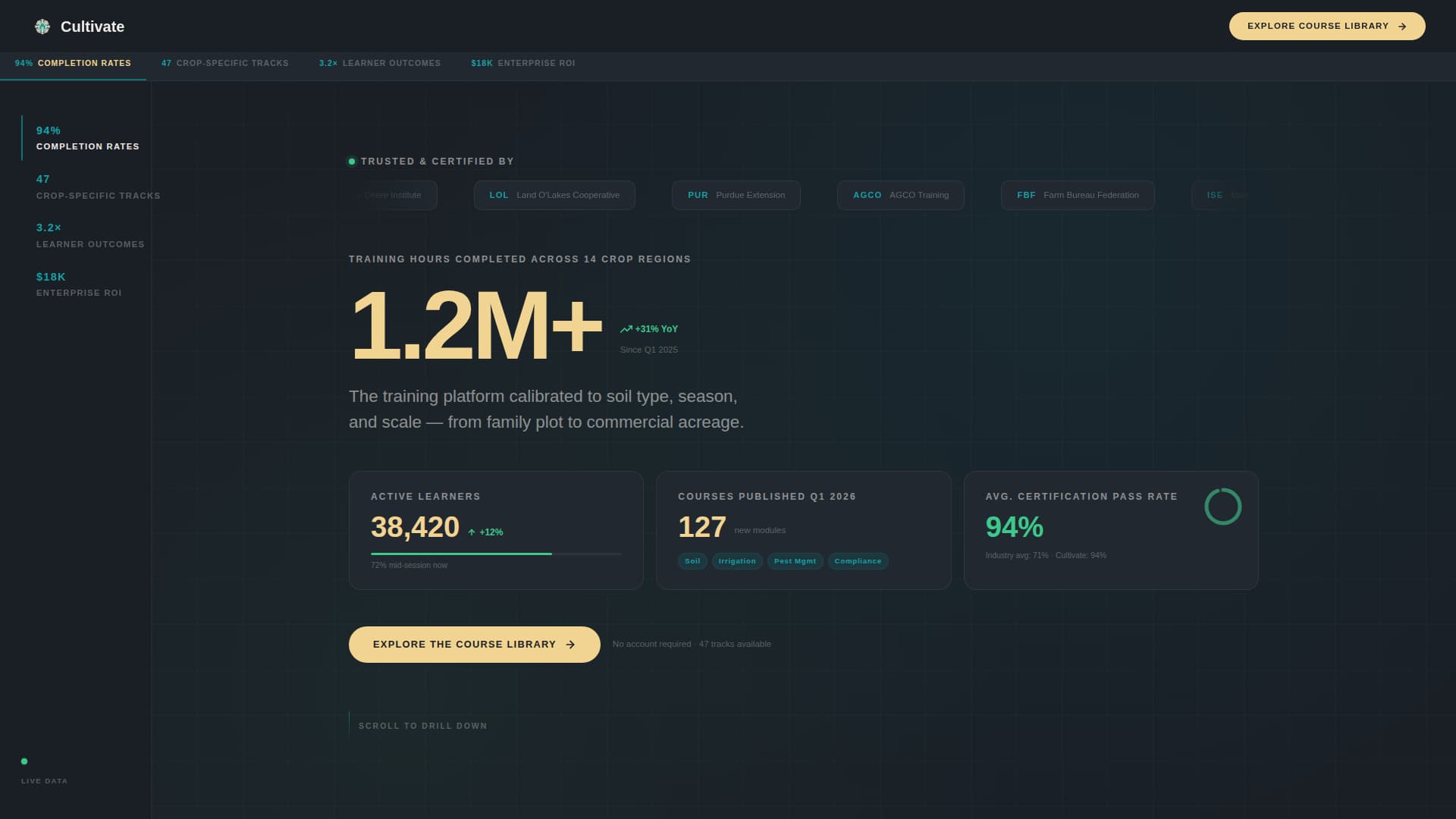 Cultivate - Precision Agri Training Landing Page Template