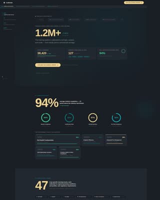 Cultivate - Precision Agri Training Landing Page Template