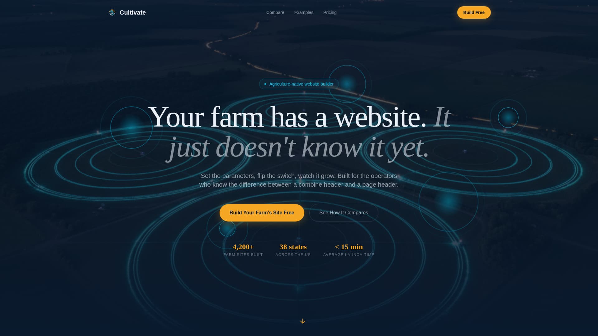 Agriculture Software & SaaS Careers Website Template