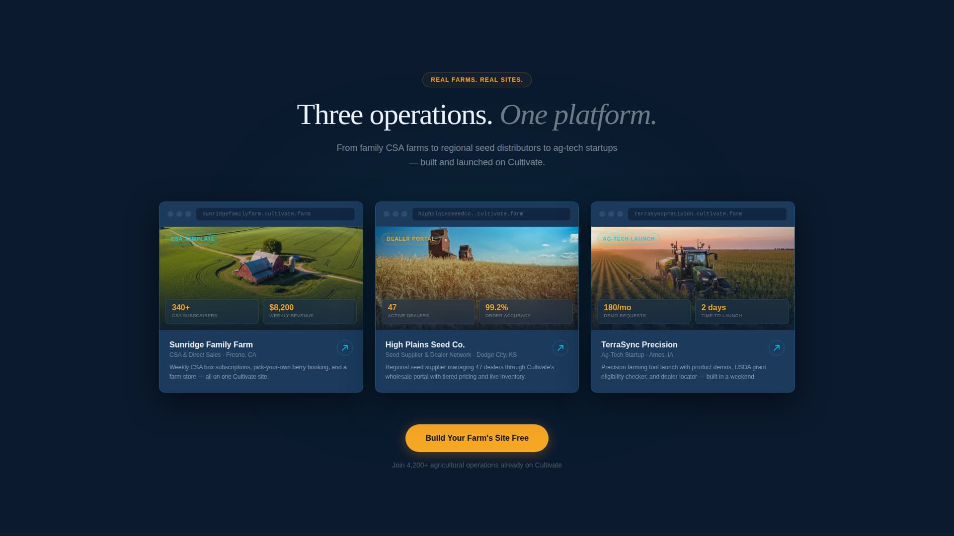 Agriculture Software & SaaS Careers Website Template
