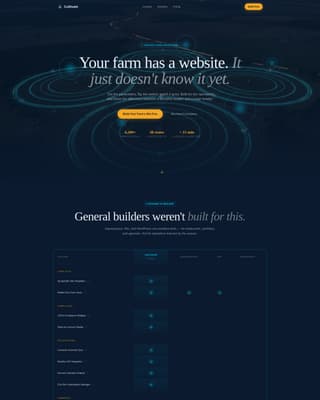 Agriculture Software & SaaS Careers Website Template
