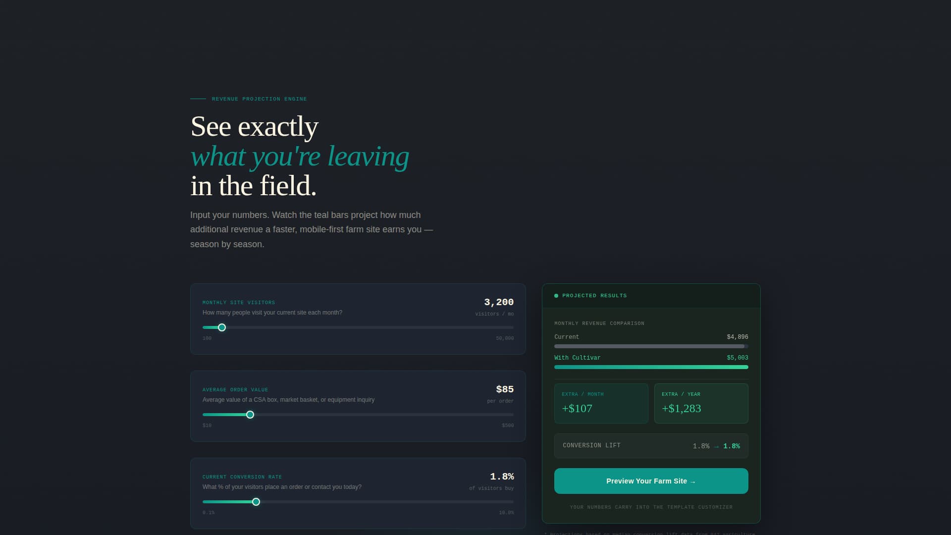 Agriculture Digital Presence Specialist Cost Calculator Website Template