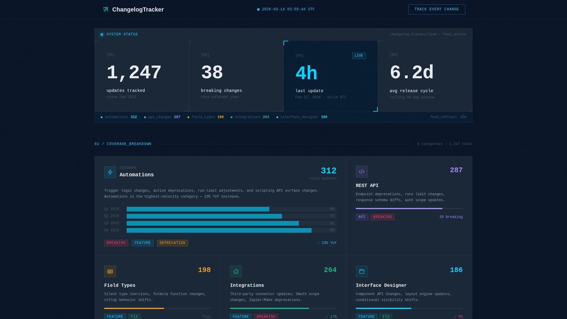 Changelog - Real-Time Airtable Landing Page Template