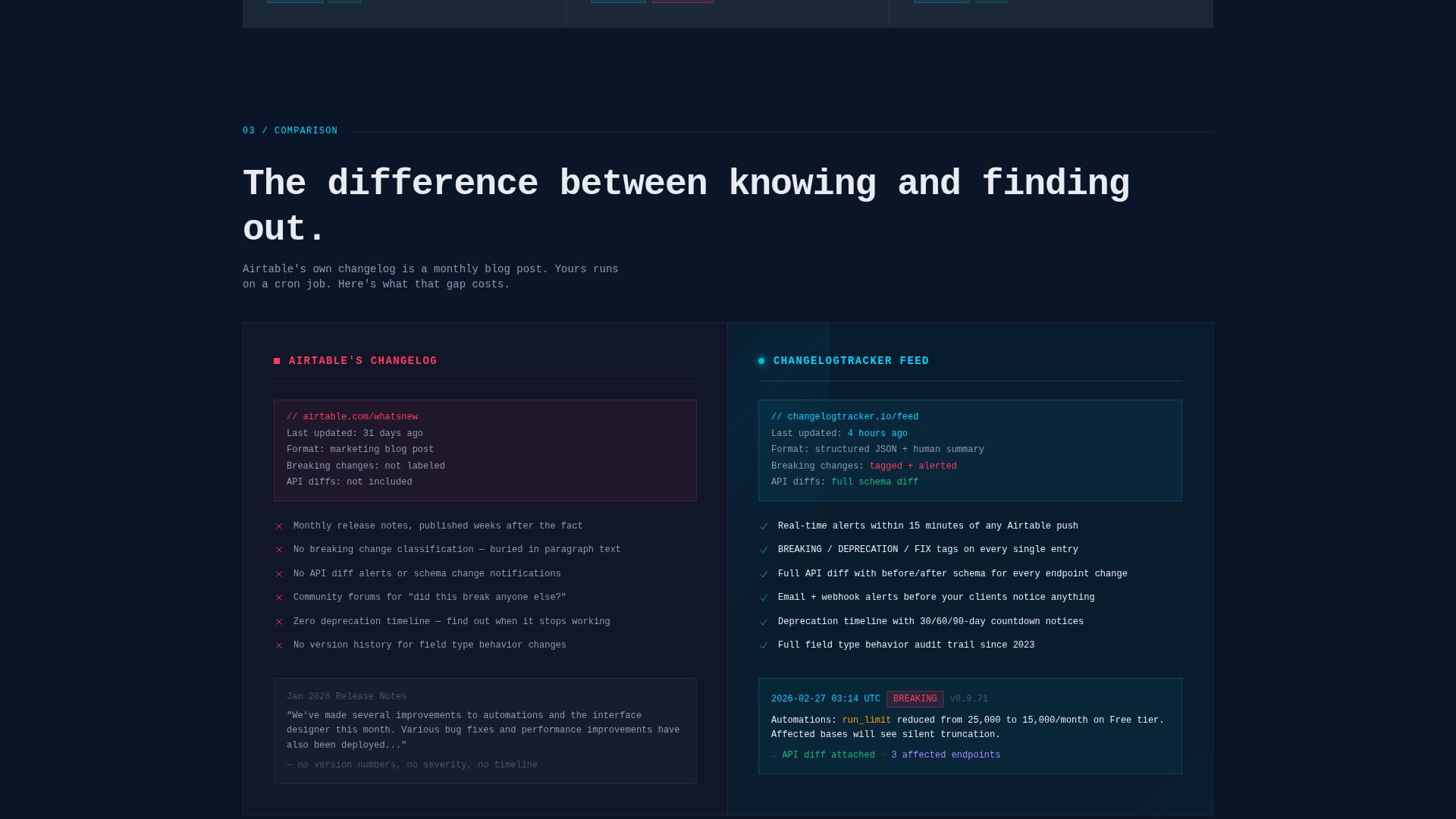 Changelog - Real-Time Airtable Landing Page Template