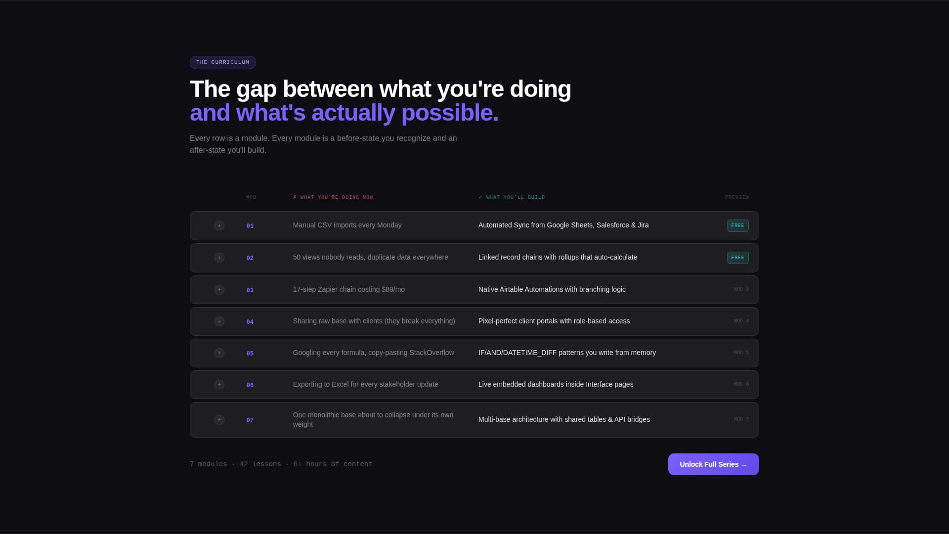 No-Code Platform Documentation Advanced Professional Website Template