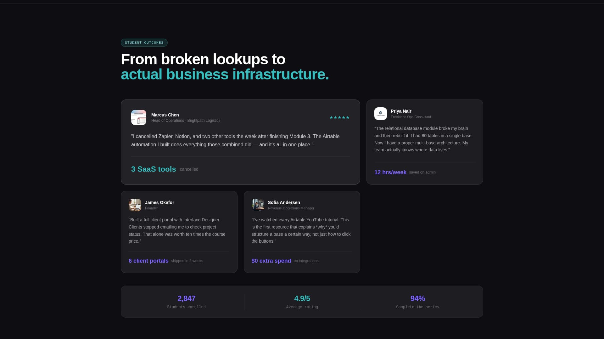No-Code Platform Documentation Advanced Professional Website Template