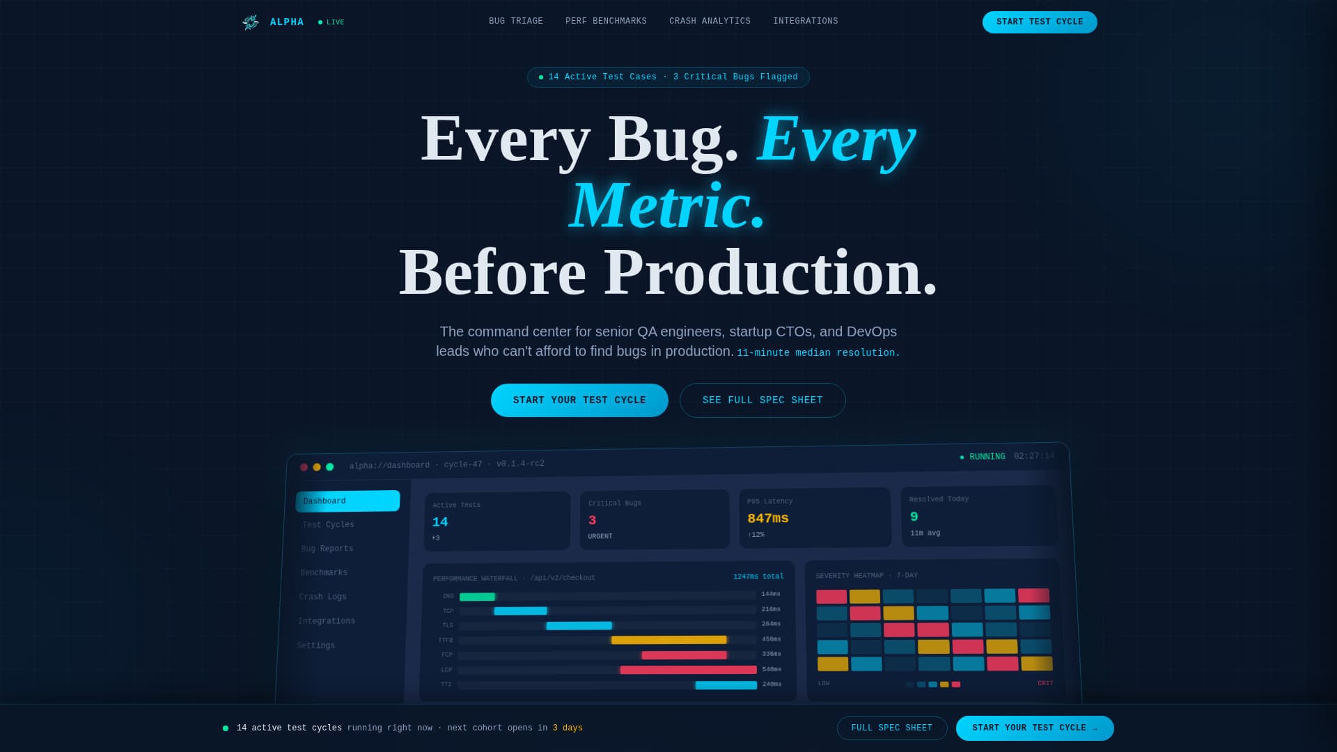 Alpha - Powerful Testing Landing Page Template