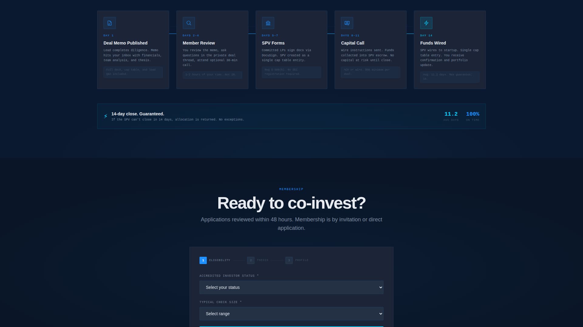 Syndicate - Elite Angel Network Landing Page Template