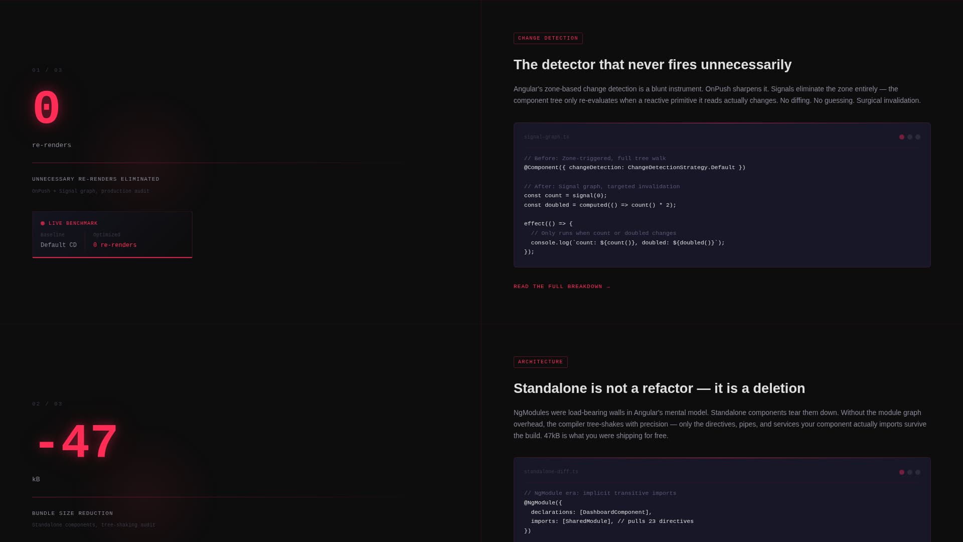 Developer Documentation Blog Website Template
